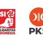 Pilkada tangsel 2024