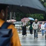 cuaca di kota tangerang